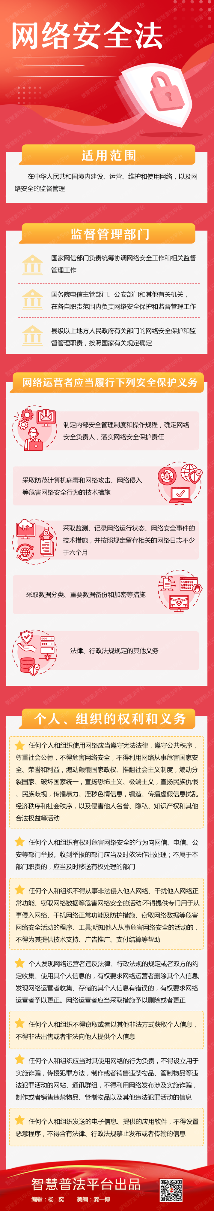 網(wǎng)絡安全法.png 網(wǎng)絡安全法.png